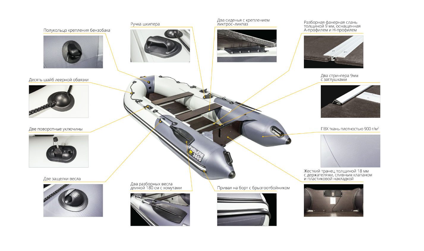Лодка Ривьера Компакт 2900 СК в Новом Уренгое