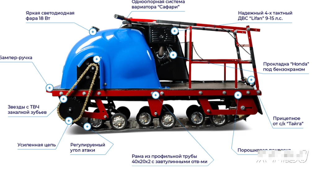 Мотобуксировщик MOTODOG 500, 13 передний привод в Новом Уренгое