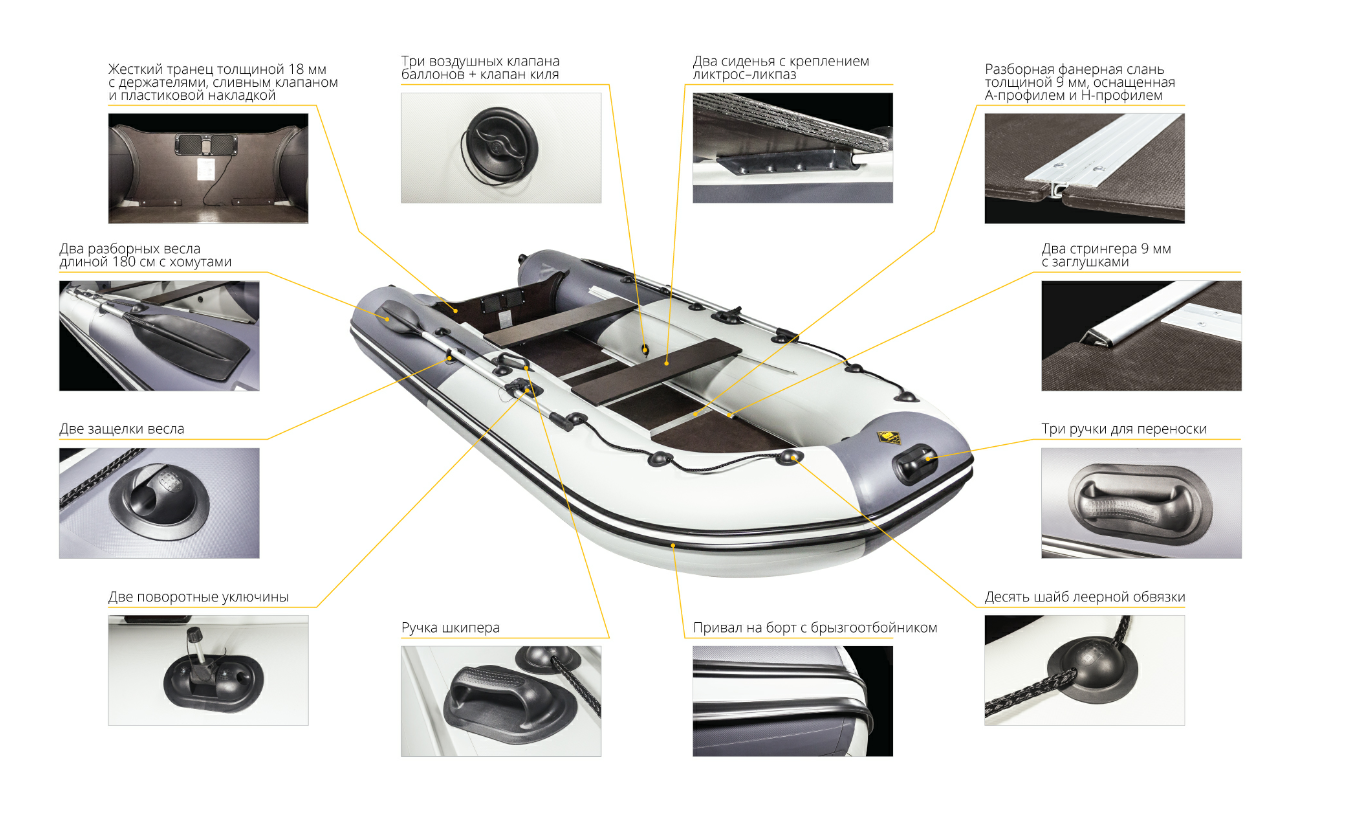 Лодка Ривьера Компакт 2900 СК в Новом Уренгое