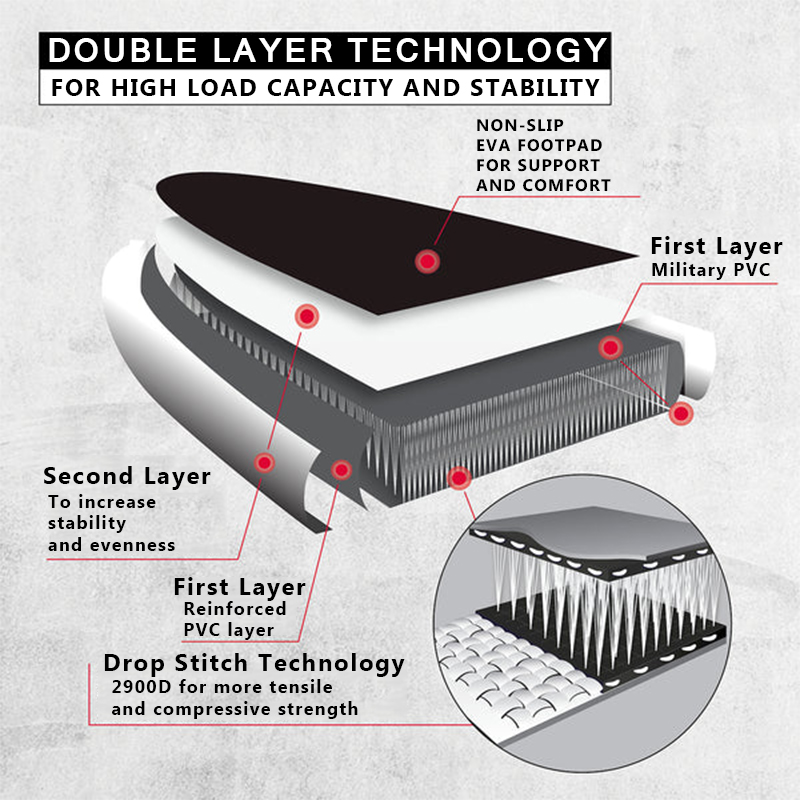 SUP (САП) ДОСКА MISHIMO CARBON DARKSIDE 11’ (335СМ) в Новом Уренгое