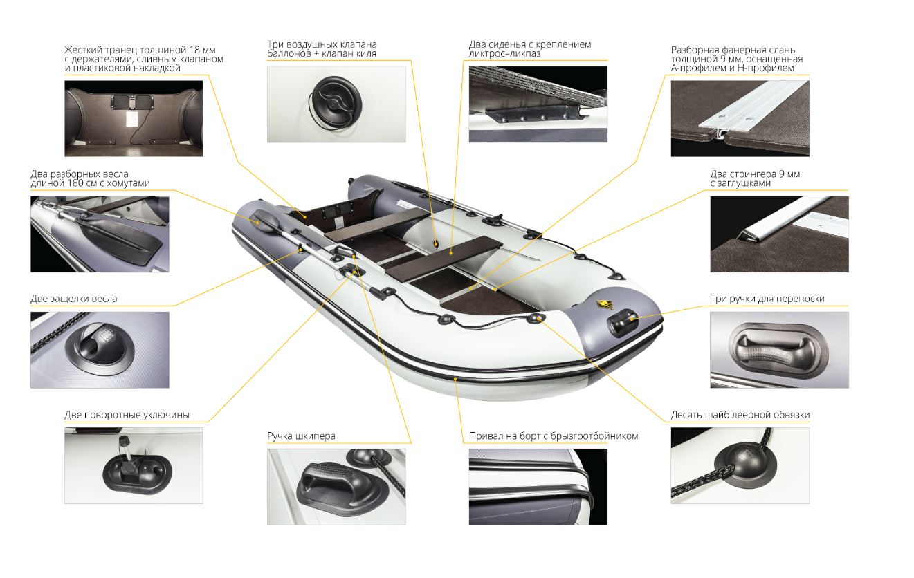 Лодка Ривьера Компакт 3600 СК в Новом Уренгое