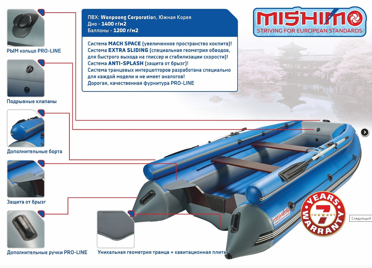 КОМПЛЕКТ ЛОДКА MISHIMO FAMILY LITE 370 + МОТОР 9,9 (15) Л.С. в Новом Уренгое