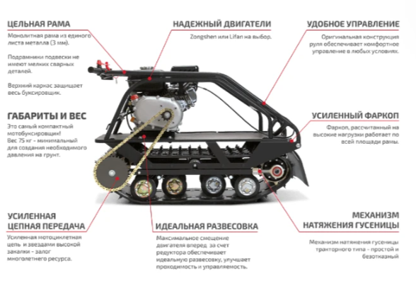 Мотобуксировщик НОРКА 380 MINI 9 л.с. в Новом Уренгое