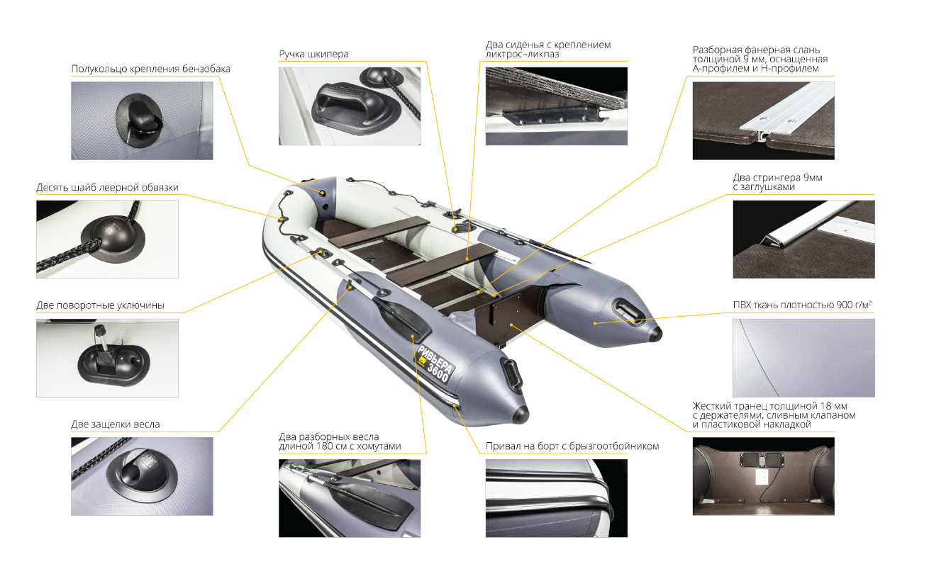 Лодка Ривьера Компакт 3600 СК в Новом Уренгое