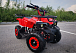 Квадроцикл PROMAX ATV MINI 2T 70CC р/с в Новом Уренгое
